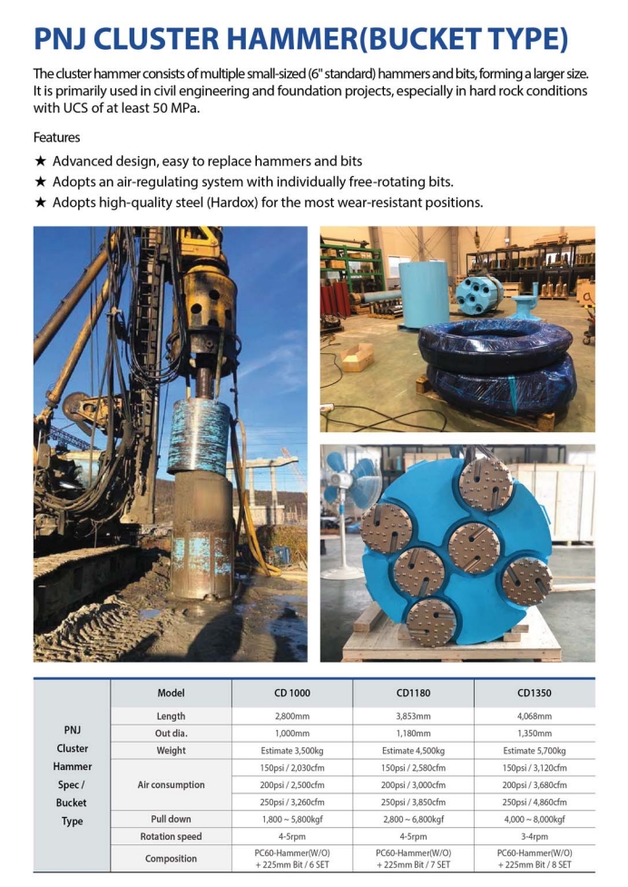 cluster hammer_1.jpg
